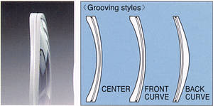Grooving styles
